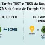 ESTADOS PROJETAM PERDAS BILIONÁRIAS  SEM TUST E TUSD E RECUSAM ACORDO COM A UNIÃO